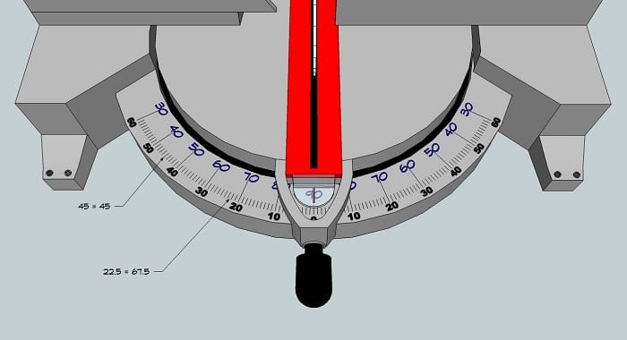 Illustrated Miter Saw Scale