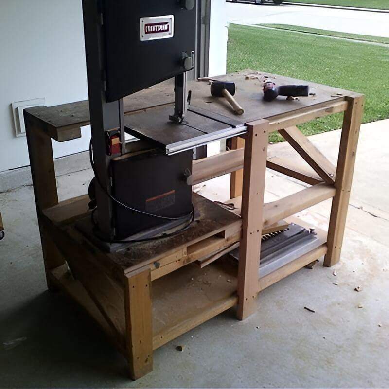 Benchtop band saw