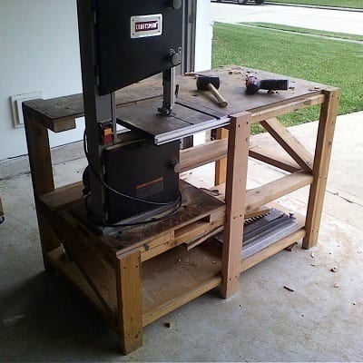 benchtop band saw in the garage