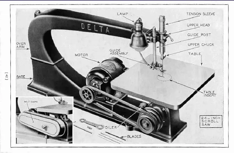 Scroll Saws 101: Everything You Need To Know 2